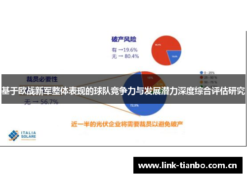 基于欧战新军整体表现的球队竞争力与发展潜力深度综合评估研究 基于欧战新军整体表现的球队竞争力与发展潜力深度综合评估研究