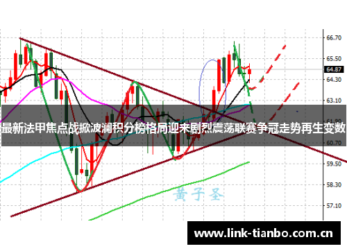 最新法甲焦点战掀波澜积分榜格局迎来剧烈震荡联赛争冠走势再生变数 最新法甲焦点战掀波澜积分榜格局迎来剧烈震荡联赛争冠走势再生变数